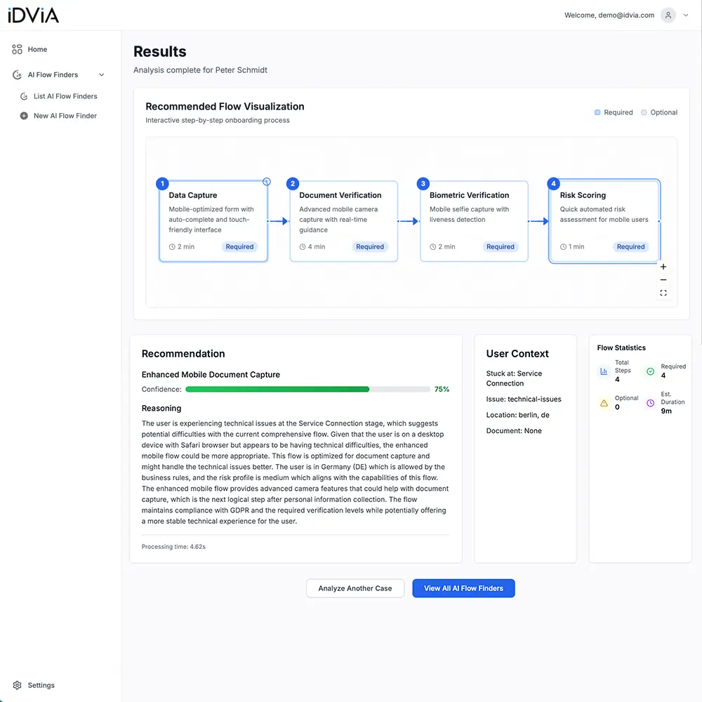 IDVIA Flow Finder results screen with recommended flow visualisation.